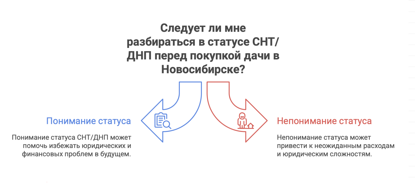 купить дачу в Новосибирске